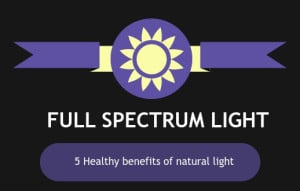 Healthy Benefits of Full Spectrum Light