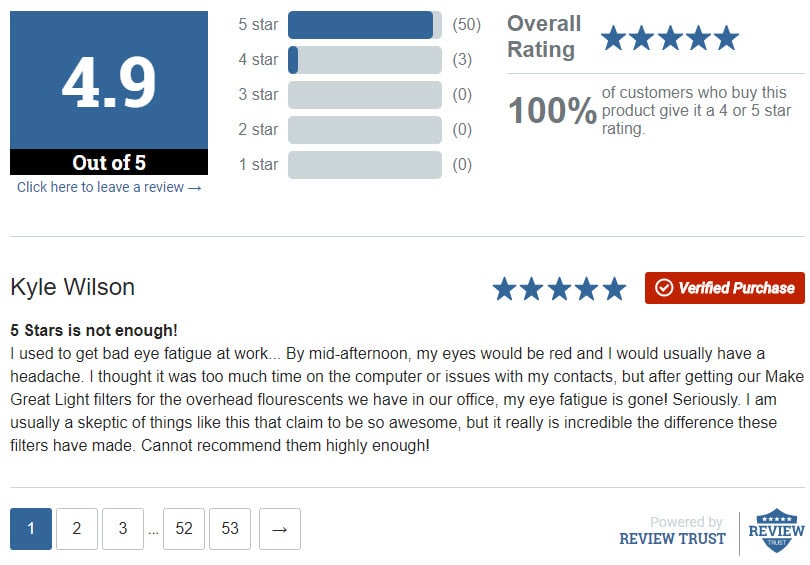 Fluorescent Light Filters by NaturaLux Make Great Light