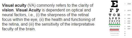 Visual acuity 